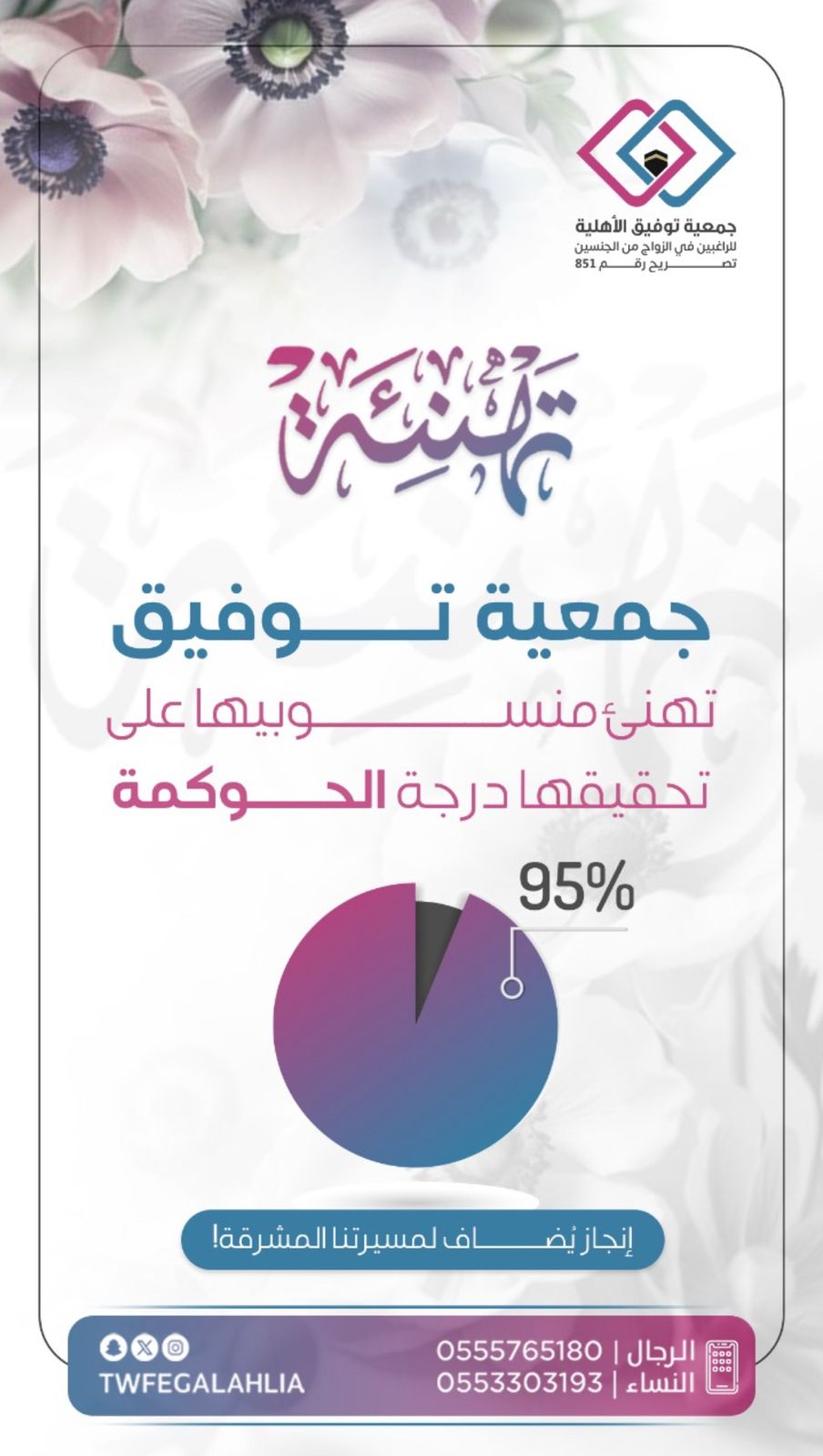 تهنئة بمناسبة درجة الحوكمة